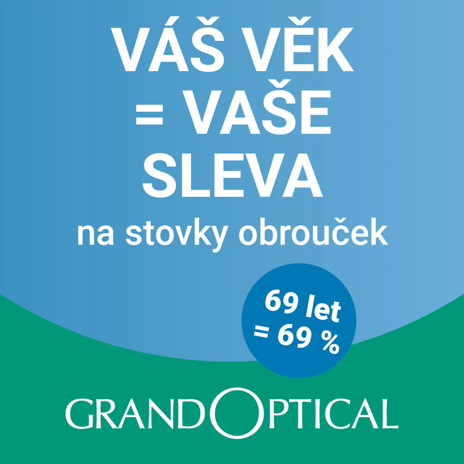 Sleva podle věku se vrací